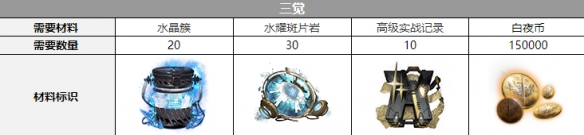 ��ҹ�������ʫ��������һ��