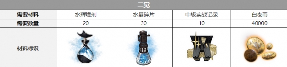 ��ҹ�������ʫ������˭