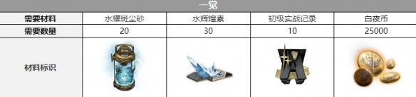 ��ҹ�������ʫ������˭