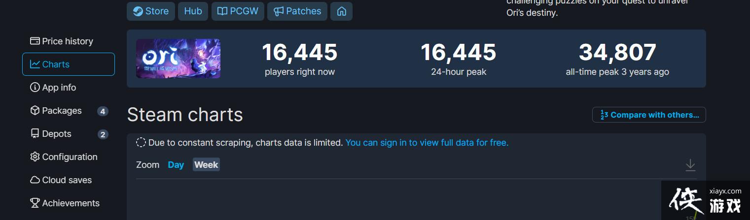 ө־ʷʹ Steam߳1.6