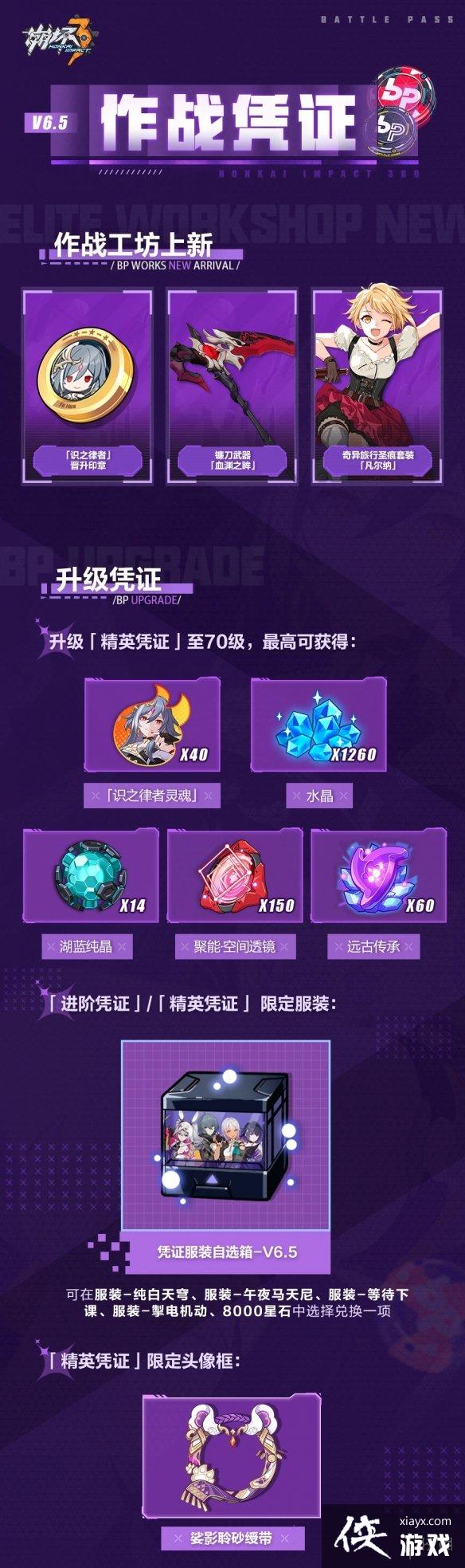 ����36.5��սƾ֤����Щ����