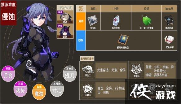 ����3��������ѡʲô��ӡ