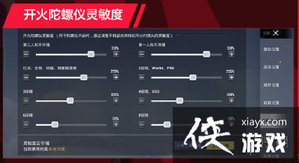 ��ƽ��ӢNVKing������