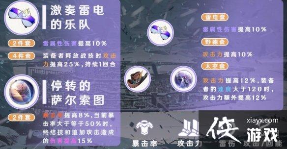 崩坏星穹铁道希露瓦带什么遗器 崩坏星穹铁道希露瓦带什么遗器