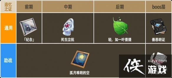 ����3����������ô��