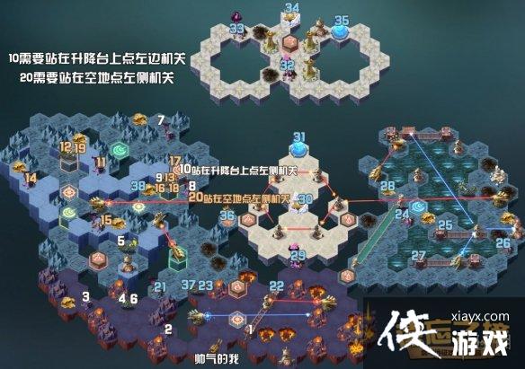 ����Զ������֮������