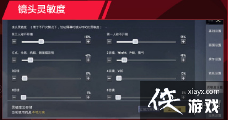 和平精英SMGMemory灵敏度 和平精英SMGMemory灵敏度