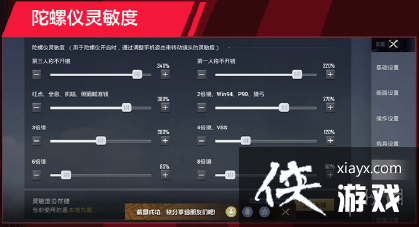 ��ƽ��ӢSMGRemember������