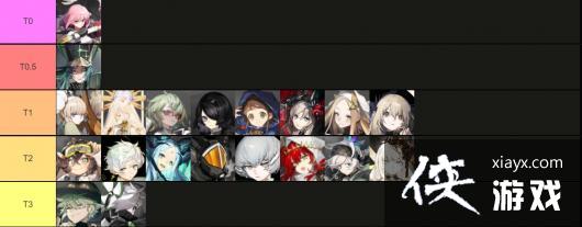 ����ҹ���⡷��ɫ���а�