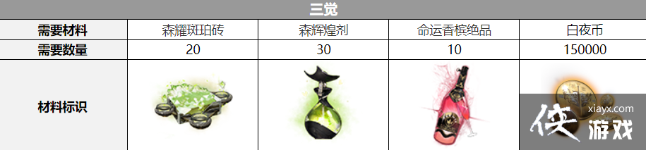 ����ҹ���⡷�����ž��Ѳ��Ͻ���