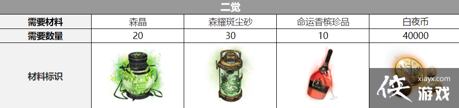 ����ҹ���⡷�����ž��Ѳ��Ͻ���