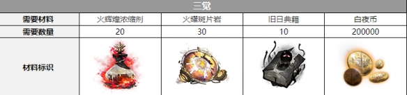 ����ҹ���⡷��ϣ���Ѳ��Ͻ���