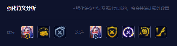 �ƶ�֮�����ξ�����ʦ��������