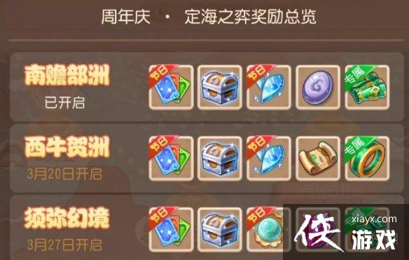 �λ��������ζ���֮�����Ĳ����һ�ع���