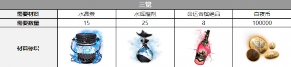 白夜极光简声优介绍 白夜极光简声优介绍