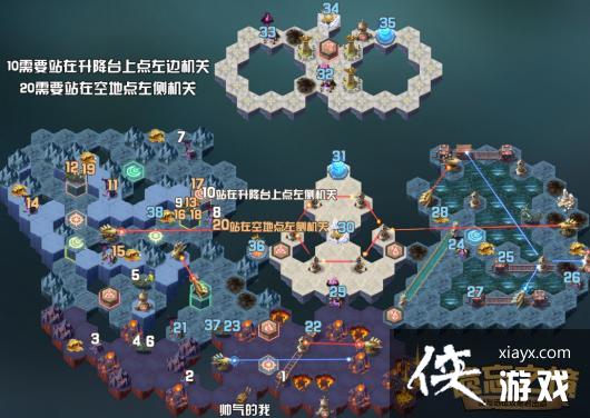 ������Զ��������֮������