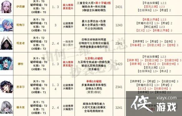 ������;���½�ɫǿ�Ȱ�