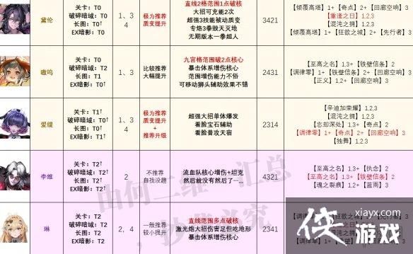 ������;���½�ɫǿ�Ȱ�