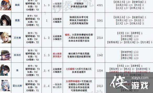 ������;���½�ɫǿ�Ȱ�