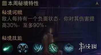 ƻؾ鷨ʦô