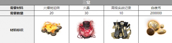 ����ҹ���⡷����������һ��