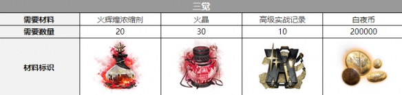 ����ҹ���⡷������������һ��