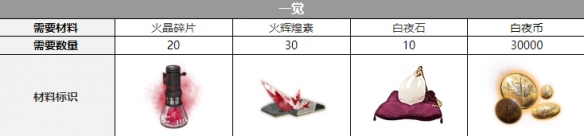 ����ҹ���⡷���ж���������һ��