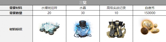 ����ҹ���⡷ޱ˿��������һ��