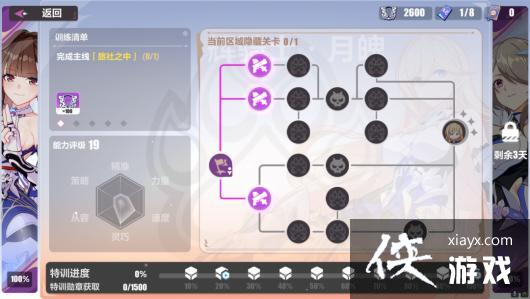 ������3��è�������ǵڶ��¹���