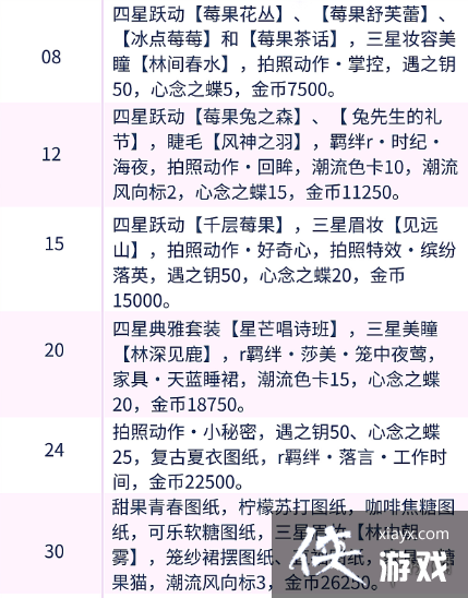 ������֮���ȼ�������ʲô