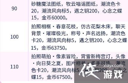 ������֮���ȼ�������ʲô