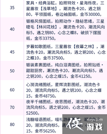 ������֮���ȼ�������ʲô