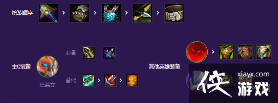 云顶之弈手游黄金超英德莱文怎么玩 云顶之弈手游黄金超英德莱文怎么玩