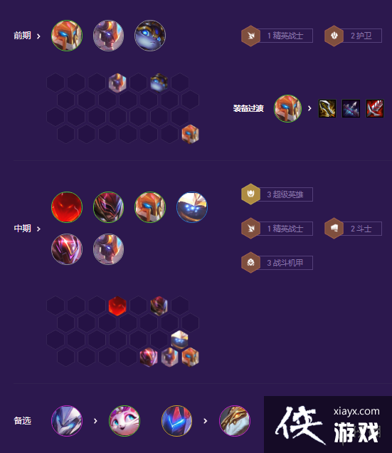 云顶之弈手游黄金超英德莱文怎么玩 云顶之弈手游黄金超英德莱文怎么玩