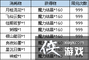 �����ô�ð��ħ��ˮǹ����Ǯ