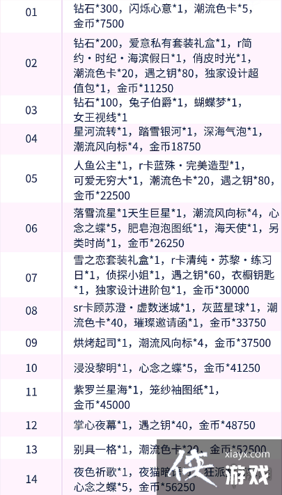 ������֮������չ��ʲô����