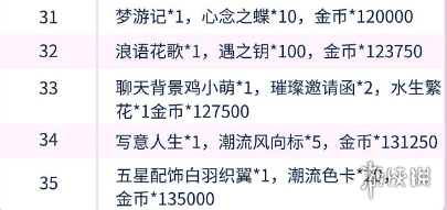 ������֮������չ��ʲô����