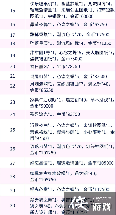 ������֮������չ��ʲô����