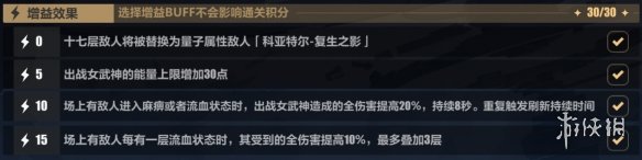 ����3����������ʲôʥ��