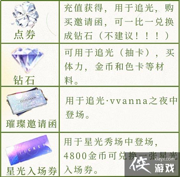 ������֮��ȫ����һ��