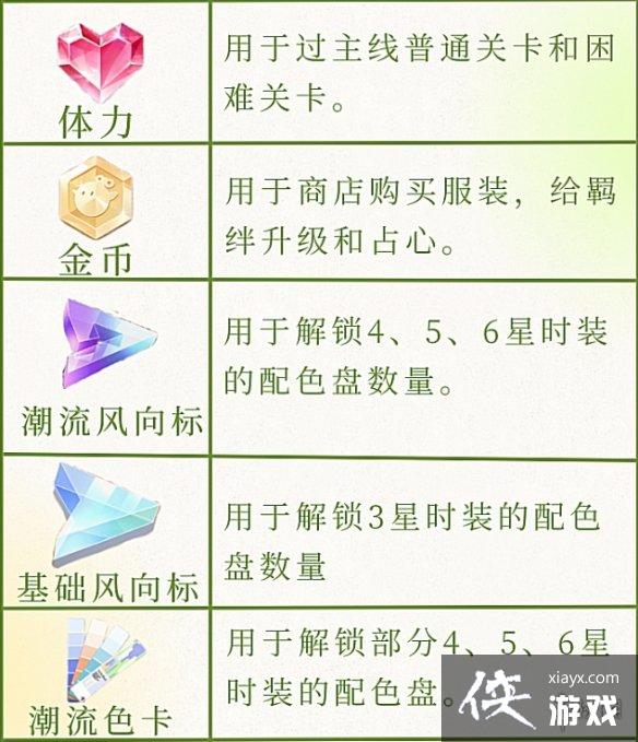 ������֮��ȫ����һ��