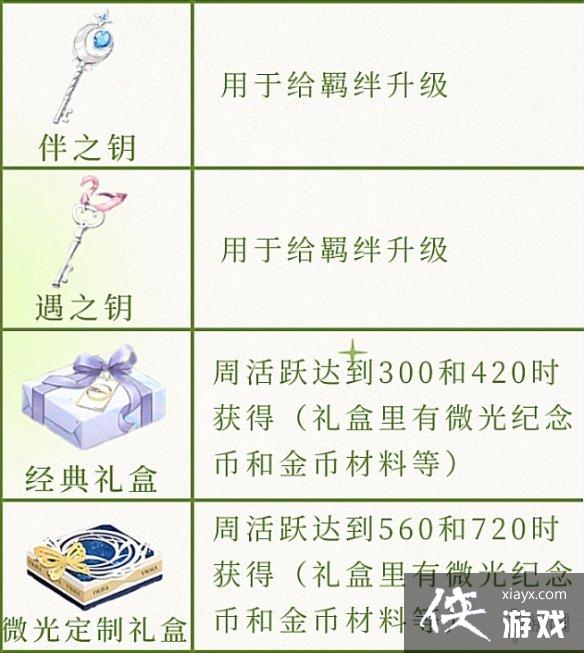 ������֮��ȫ����һ��