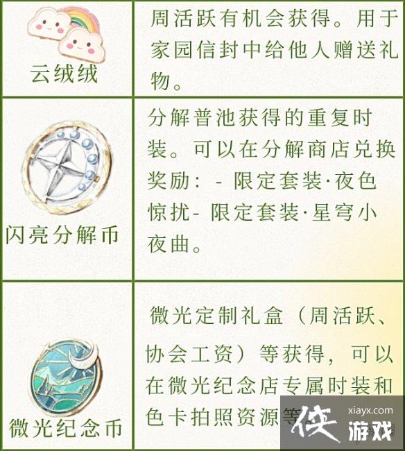 ������֮��ȫ����һ��