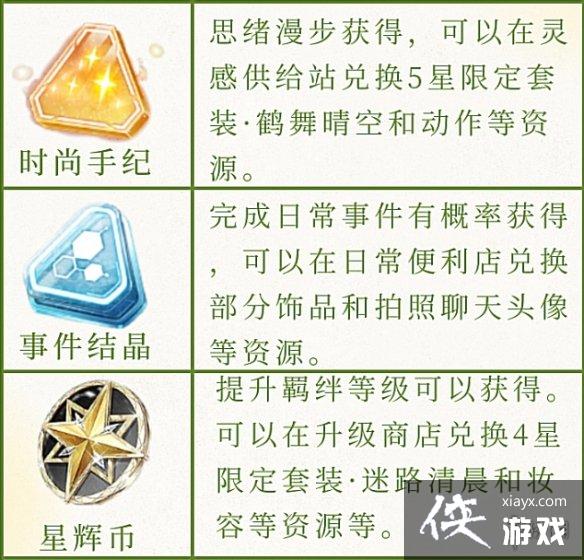 ������֮��ȫ����һ��