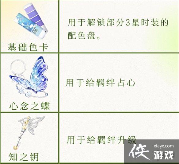 ������֮��ȫ����һ��