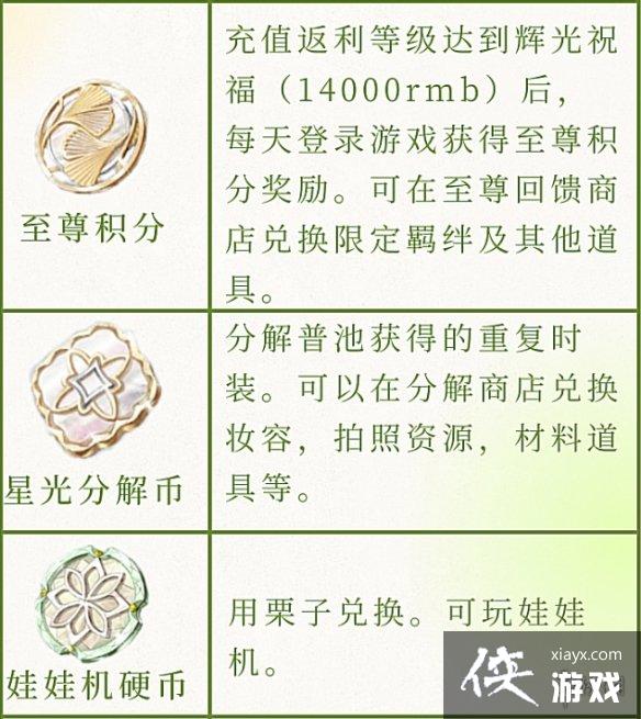 ������֮��ȫ����һ��