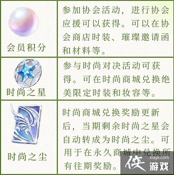 ������֮��ȫ����һ��