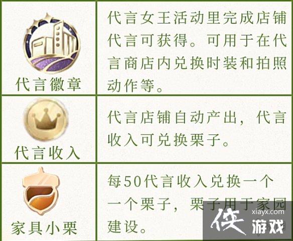 ������֮��ȫ����һ��