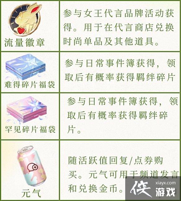 ������֮��ȫ����һ��