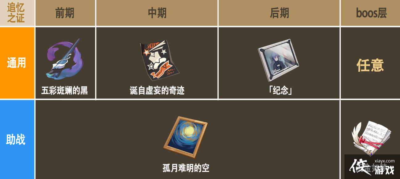 ������3����������ʥ���Ƽ�